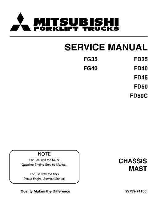 Mitsubishi FD35 FD40 FD45 FD50 FD50C Forklift Trucks Service Workshop Manual PDF download