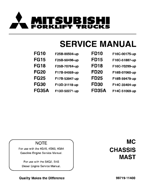 Mitsubishi FG10 FG14 FG15 FG18 FG20 FG25 FG30 FG35A Forklift Trucks 99719-11400 Service Workshop Manual PDF download
