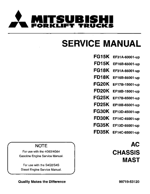 Mitsubishi FG15K 28K 20K 25K FC Forklift Trucks Service Workshop Manual PDF download